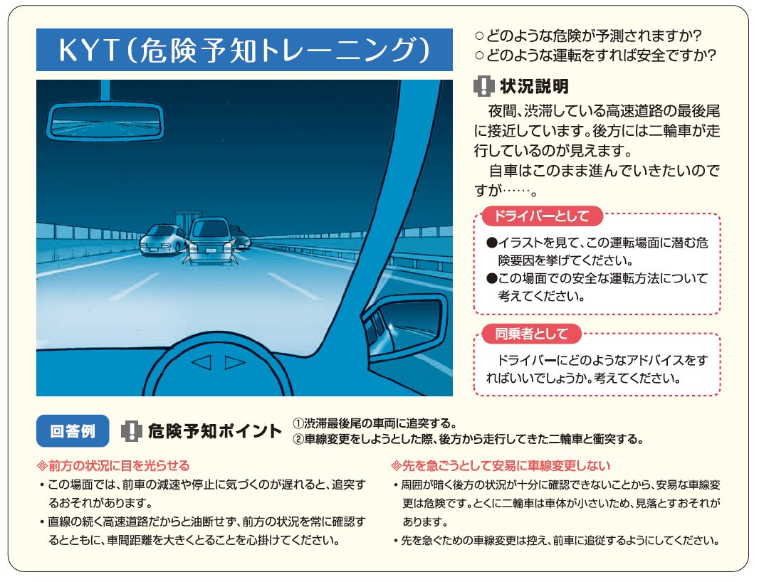 危険予知トレーニング 令和７年９月
