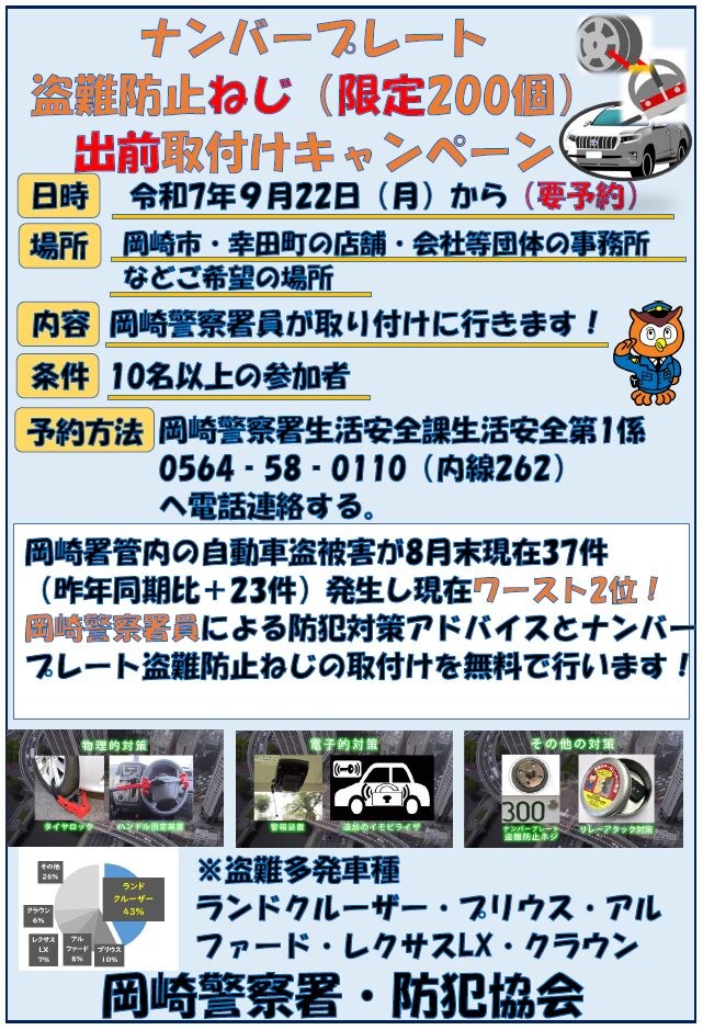 ナンバープレート盗難防止ねじ取付けキャンペーン