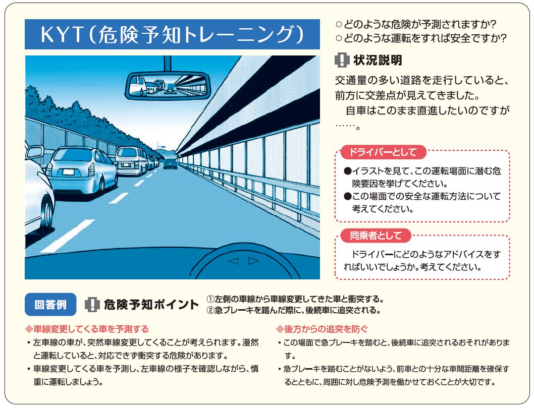 危険予知トレーニング 令和７年10月