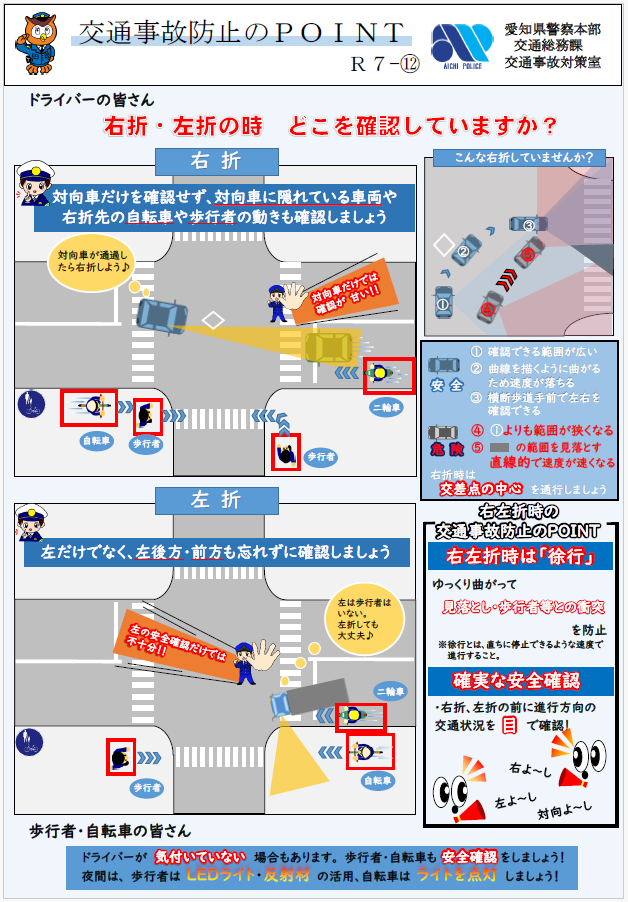 交通事故防止のPOINT／令和7年12月